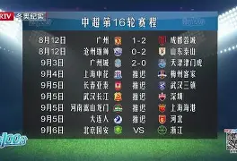九州彩票-足协宣布中超联赛时间和赛程调整，球迷翘首期待的简单介绍